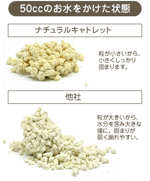 tama Natural Catlet Okara（ナチュラルキャトレットおから）