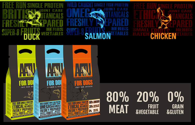 アートゥーのラインナップ