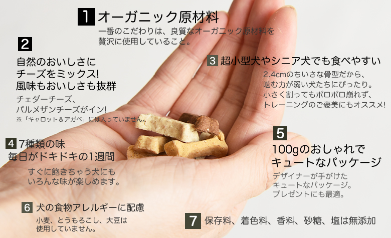 NYボンボーン 7つの魅力
