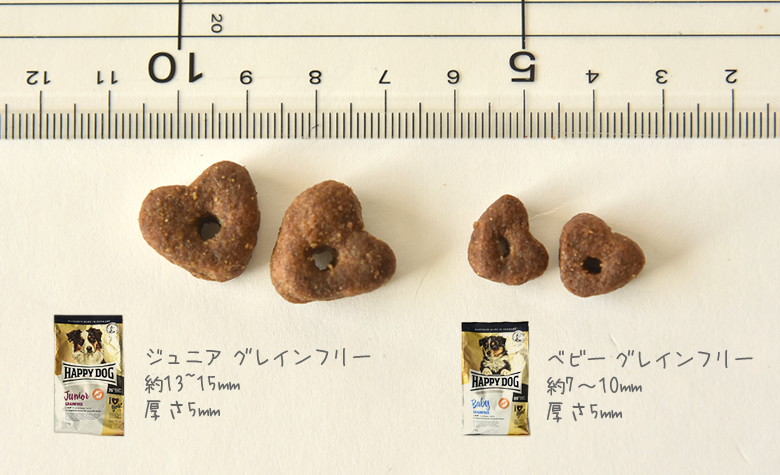 粒などの特長