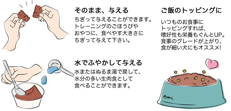 与え方