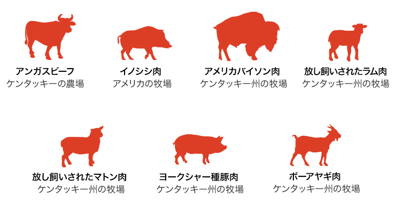 ヘリテッジ赤肉