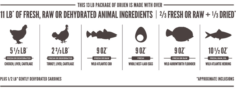 オリジン フィット&トリム