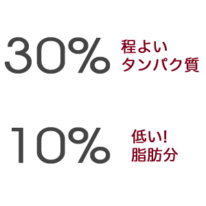 30％,10％